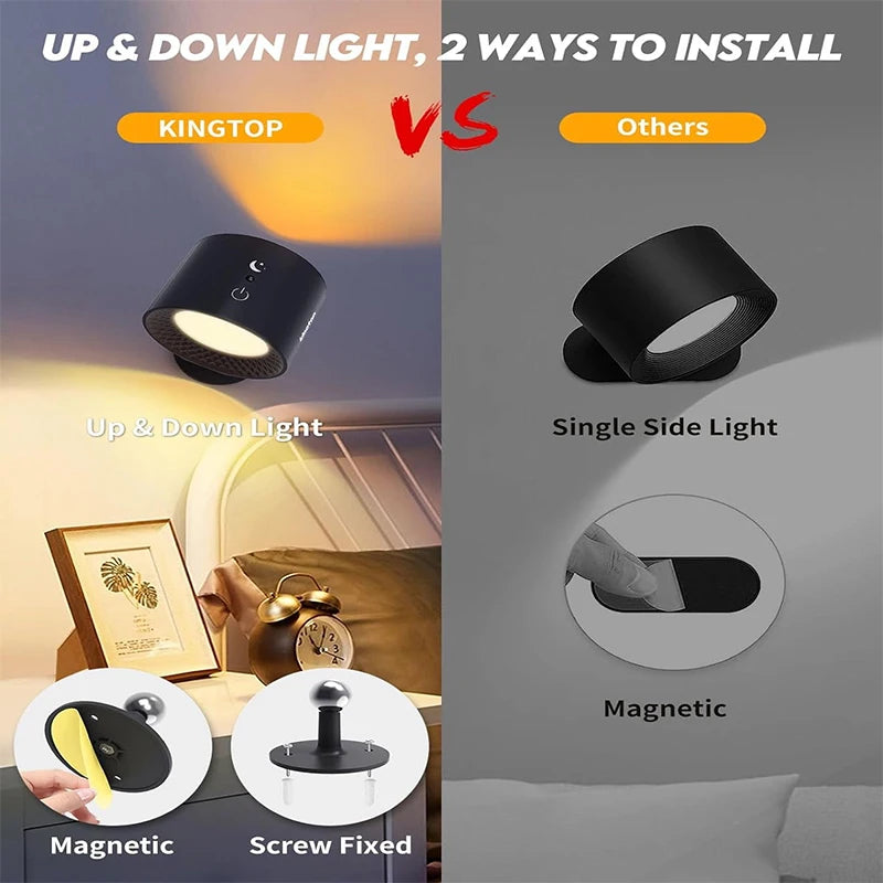 LED Rechargeable Wall Light/Sconce